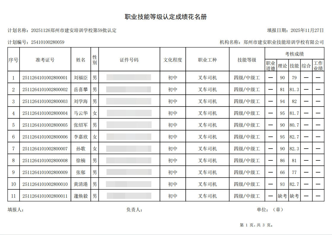 建安职业技能培训学校-2025年第59批职业技能等级认定考试成绩公示(图1)