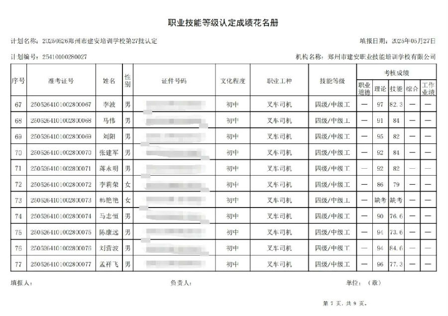ÐÅͼƬ_20250528112321.jpg 建安职业技能培训学校-2025年第27批职业技能等级认定考试成绩公示(图7)