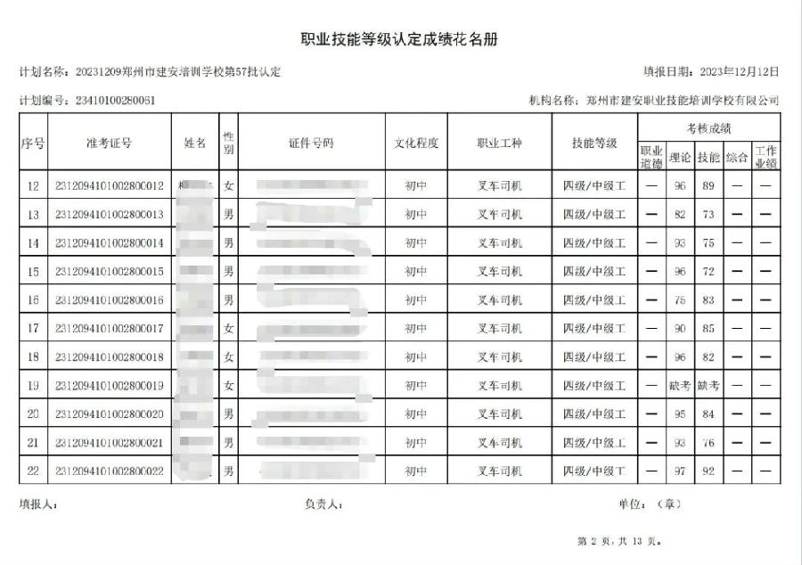 ÐÅͼƬ_20231212170543.jpg 建安职业技能培训学校-第57批职业技能等级认定考试成绩公示(图2)