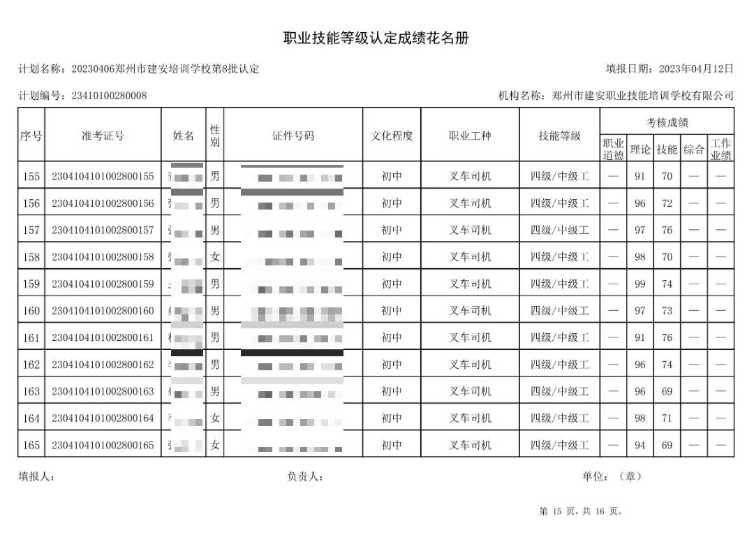 通知：建安职业技能培训学校-第8批职业技能等级认定考试成绩公示（图15）