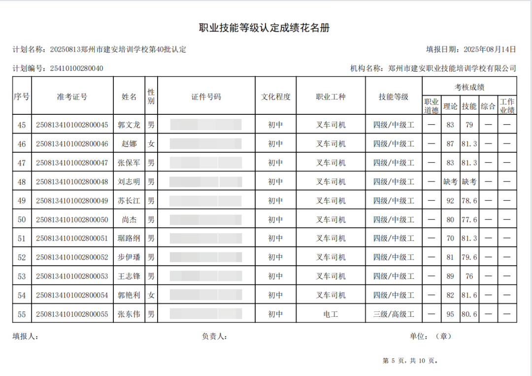 建安职业技能培训学校-2025年第40批职业技能等级认定考试成绩公示(图5)