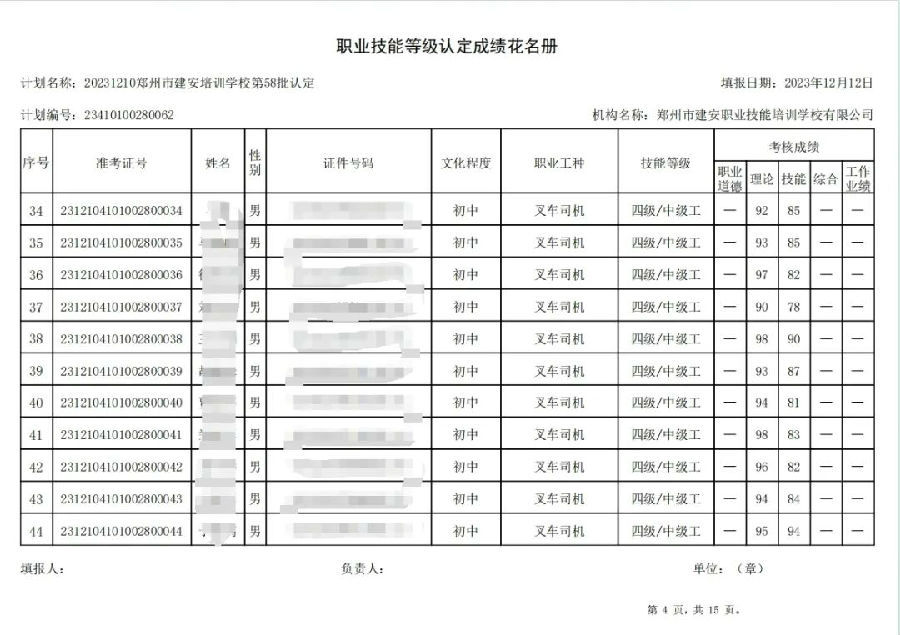建安职业技能培训学校-第58批职业技能等级认定考试成绩公示（图4）