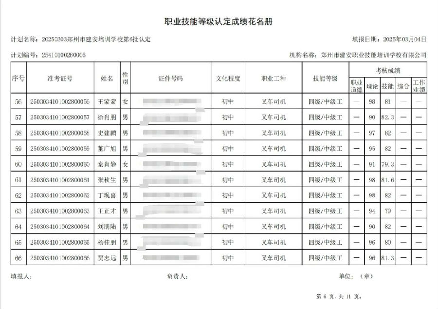 ÐÅͼƬ_20250304172520.jpg 建安职业技能培训学校-2025年第6批职业技能等级认定考试成绩公示(图6)