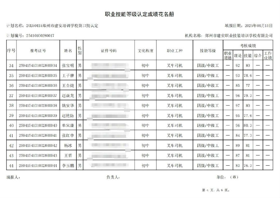 ÐÅͼƬ_20250416102248.jpg 建安职业技能培训学校-2025年第17批职业技能等级认定考试成绩公示(图4)