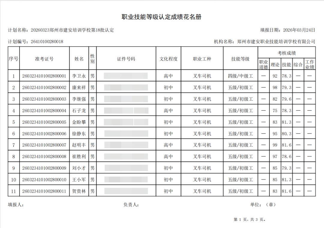 建安职业技能培训学校-2026年第18批职业技能等级认定考试成绩公示(图1)