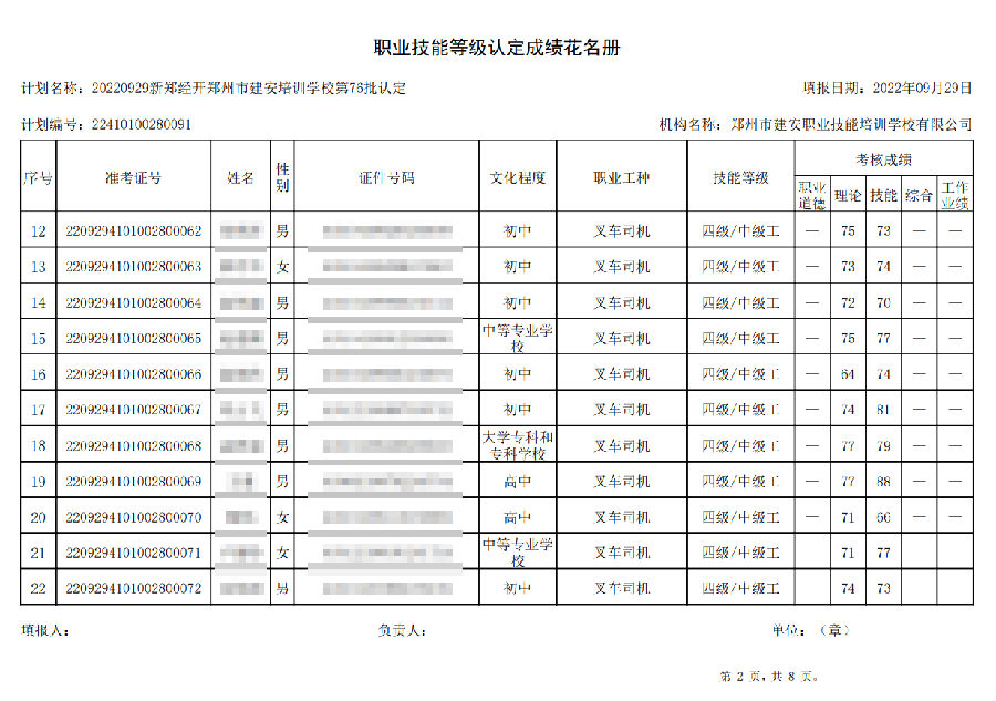 微信截图_20220930180318.png 建安职业技能培训学校-第76批职业技能等级认定考试成绩公示(图2)