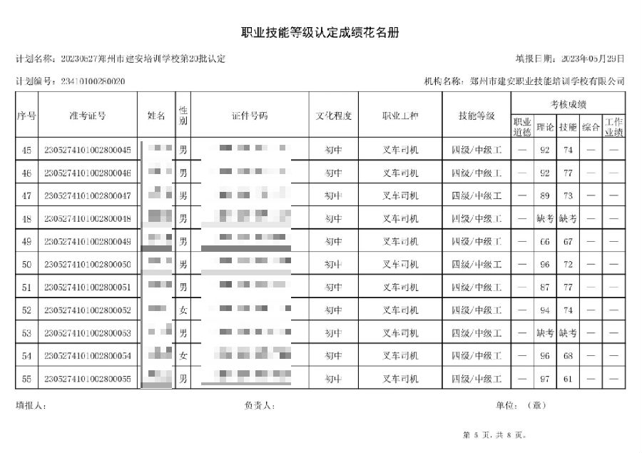 DÅͼƬ_20230529172123.png 通知:建安职业技能培训学校-第20批职业技能等级认定考试成绩公示(图5)