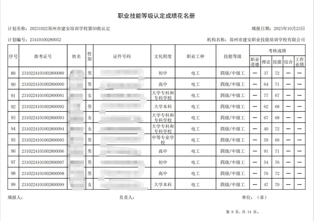 建安职业技能培训学校-第50批职业技能等级认定考试成绩公示（图9）
