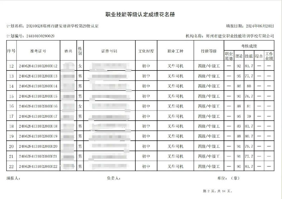 建安职业技能培训学校-第29批职业技能等级认定考试成绩公示（图2）