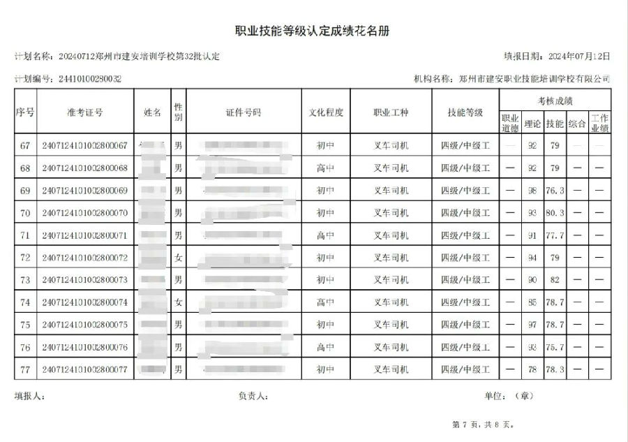 建安职业技能培训学校-第32批职业技能等级认定考试成绩公示（图7）