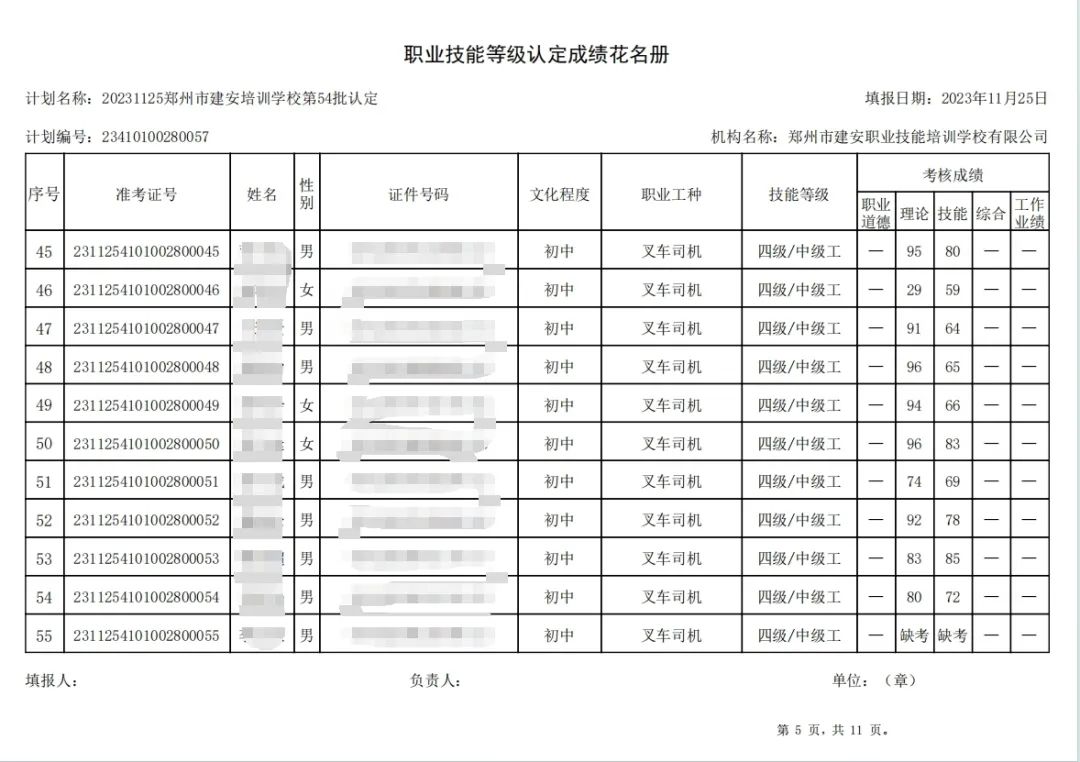 ÐÅͼƬ_20231127172728.jpg 建安职业技能培训学校-第54批职业技能等级认定考试成绩公示(图5)