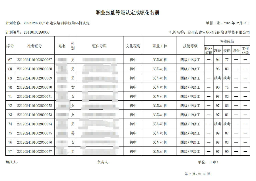 ÐŽØͼ_20231208102249.jpg 建安职业技能培训学校-第55批职业技能等级认定考试成绩公示(图7)