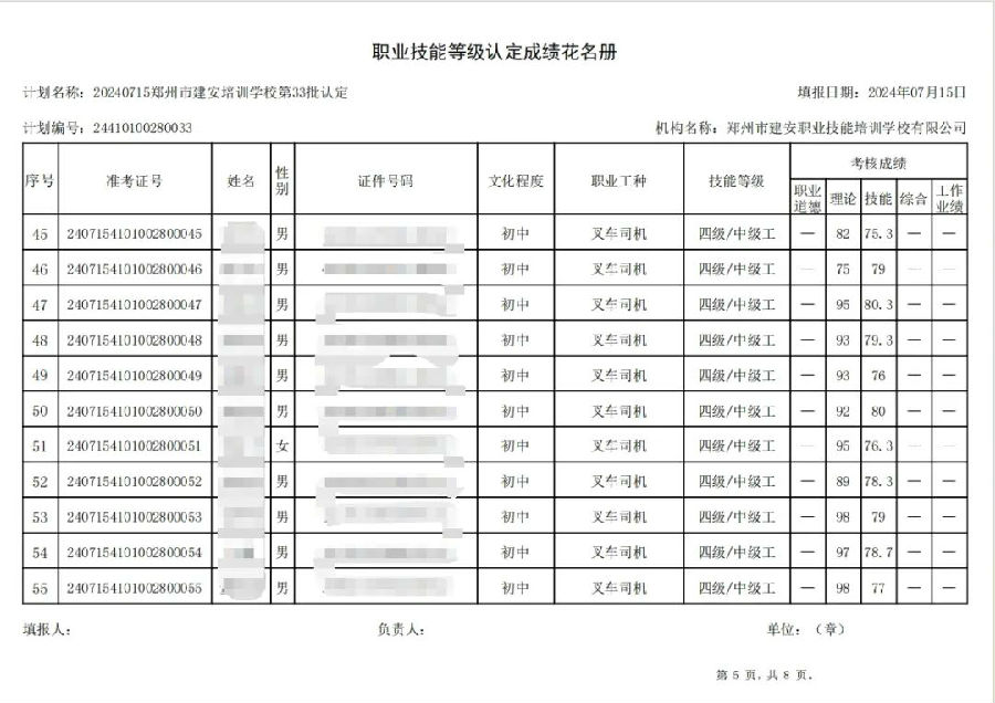 ÐÅͼƬ_20240717143041.jpg 建安职业技能培训学校-第33批职业技能等级认定考试成绩公示(图5)