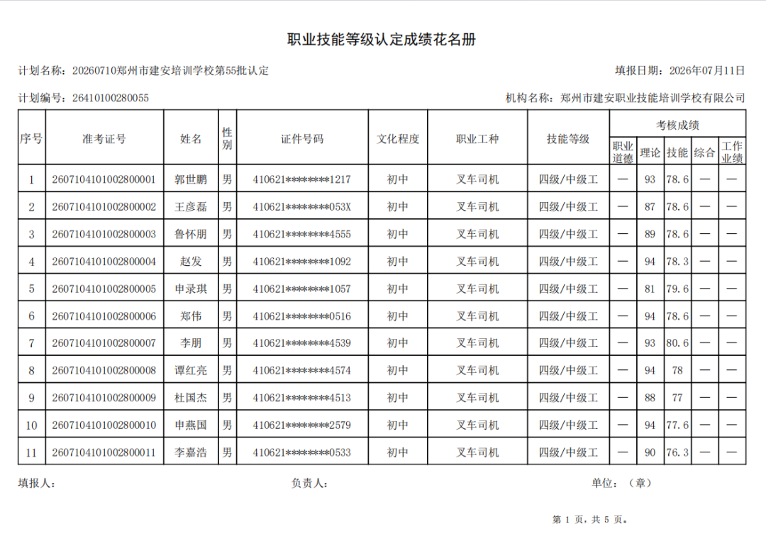 建安职业技能培训学校-2026年第55批职业技能等级认定考试成绩公示(图1)