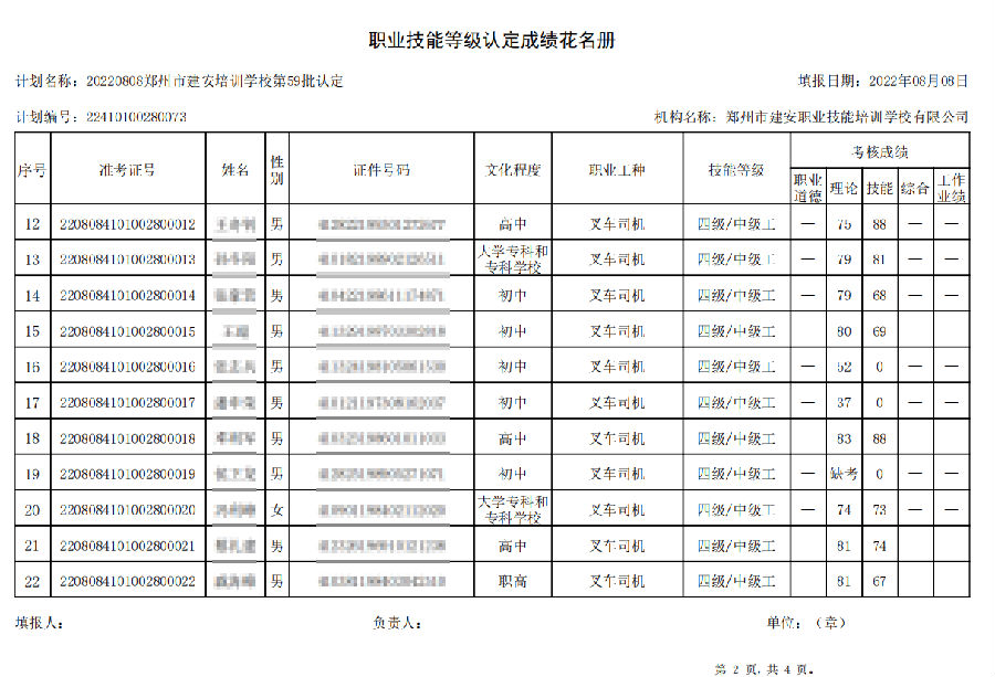 建安职业技能培训学校-第59批职业技能等级认定考试成绩公示（图2）