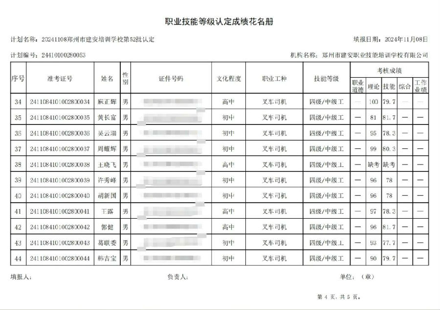ÐÅͼƬ_20241109085539.jpg 建安职业技能培训学校-第52批职业技能等级认定考试成绩公示(图4)