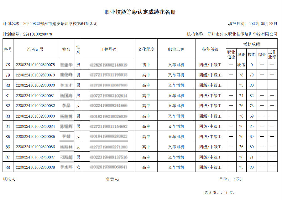 建安职业技能培训学校-第64批职业技能等级认定考试成绩公示（图8）