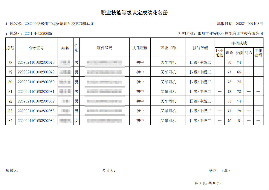 建安职业技能培训学校-第70批职业技能等级认定考试成绩公示（图8）