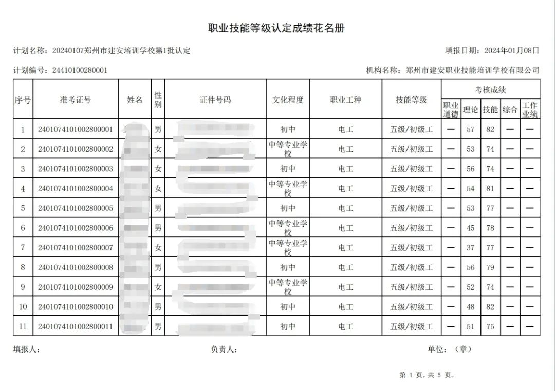 ÐÅͼƬ_20240110115012.jpg 建安职业技能培训学校-2024年第1批职业技能等级认定考试成绩公示(图1)