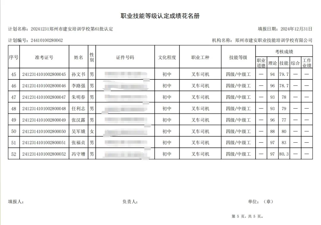 建安职业技能培训学校-第61批职业技能等级认定考试成绩公示（图5）