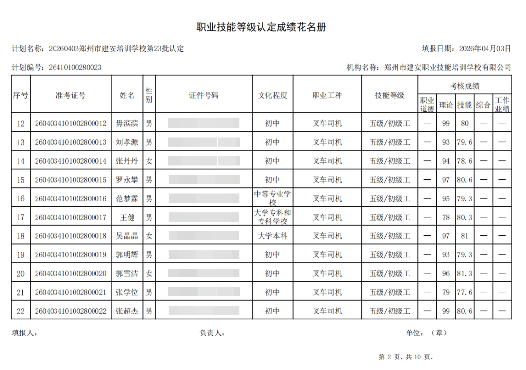 建安职业技能培训学校-2026年第23批职业技能等级认定考试成绩公示(图2)