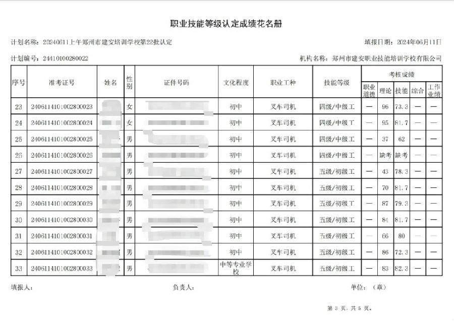 ÐÅͼƬ_20240613092104.jpg 建安职业技能培训学校-第22批职业技能等级认定考试成绩公示(图3)