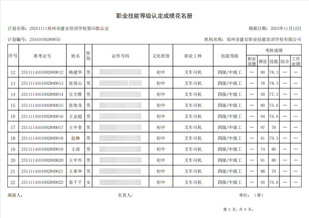 建安职业技能培训学校-2025年第55批职业技能等级认定考试成绩公示(图2)