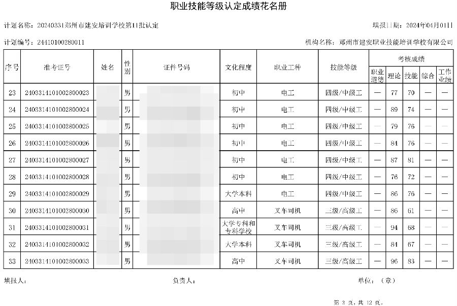 3.jpg 建安职业技能培训学校-第11批职业技能等级认定考试成绩公示(图3)