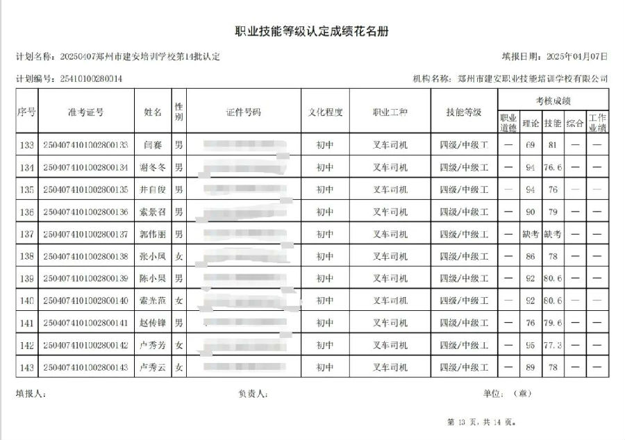 ÐÅͼƬ_20250408141646.jpg 建安职业技能培训学校-2025年第14批职业技能等级认定考试成绩公示(图13)