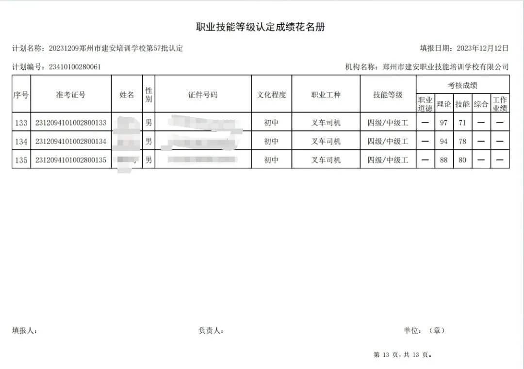 ÐÅͼƬ_20231212170623.jpg 建安职业技能培训学校-第57批职业技能等级认定考试成绩公示(图13)