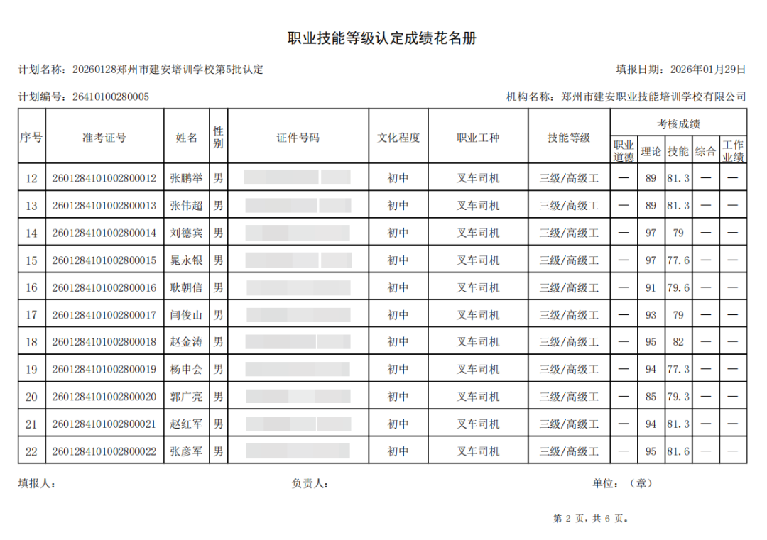 建安职业技能培训学校-2026年第5批职业技能等级认定考试成绩公示(图2)