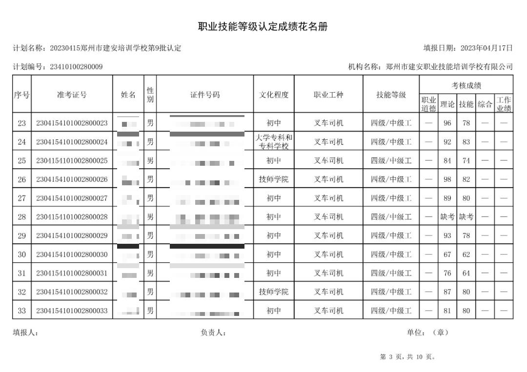 通知:建安职业技能培训学校-第9批职业技能等级认定考试成绩公示(图3)