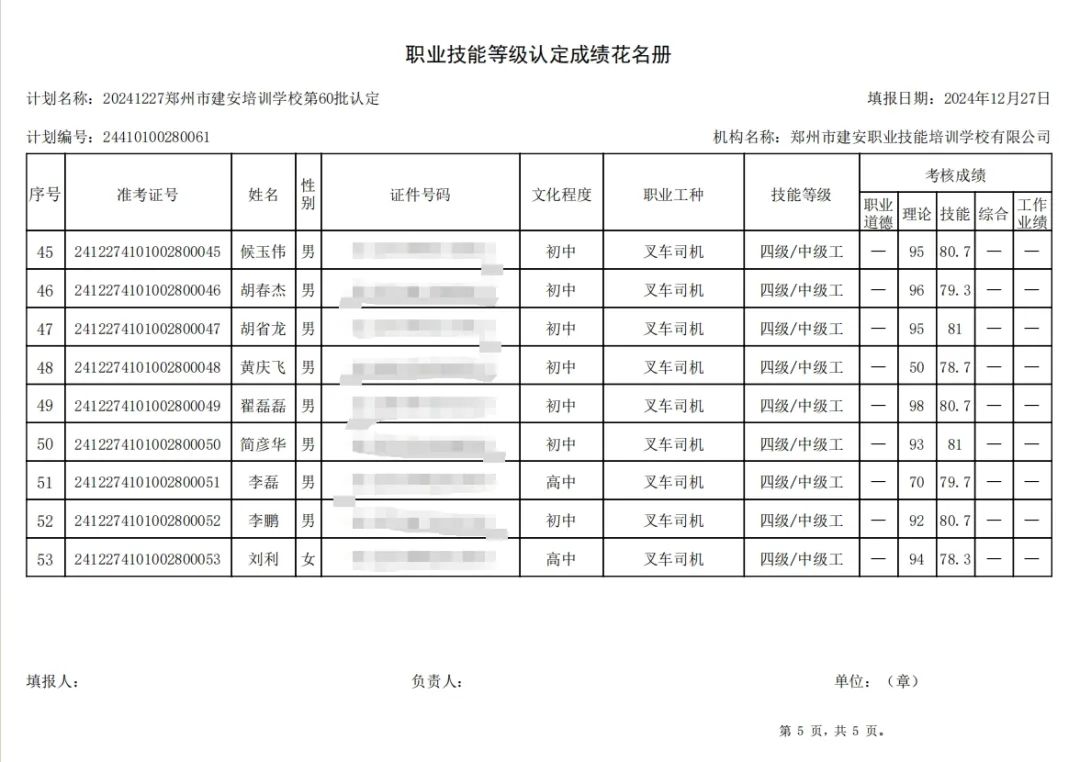 ÐÅͼƬ_20241230112159.jpg 建安职业技能培训学校-第60批职业技能等级认定考试成绩公示(图5)