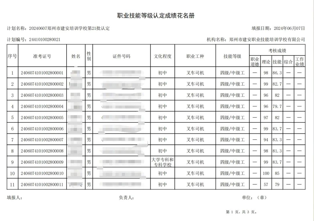 ÐÅͼƬ_20240607180851.jpg 建安职业技能培训学校-第21批职业技能等级认定考试成绩公示(图1)