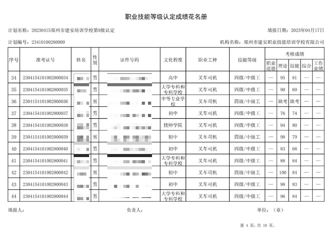 通知:建安职业技能培训学校-第9批职业技能等级认定考试成绩公示(图4)