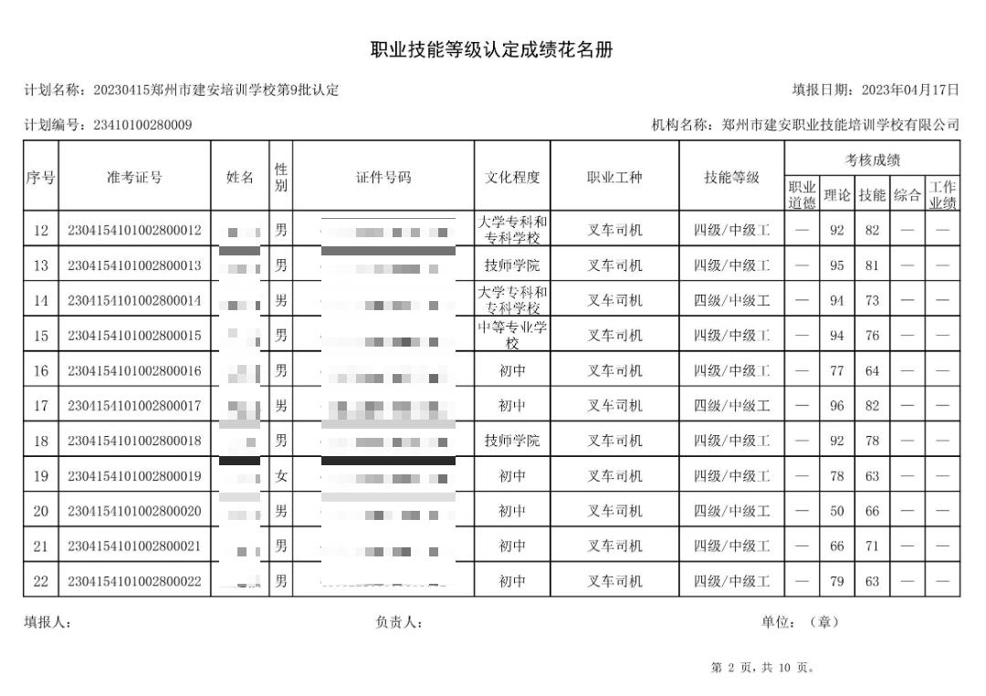 通知:建安职业技能培训学校-第9批职业技能等级认定考试成绩公示(图2)