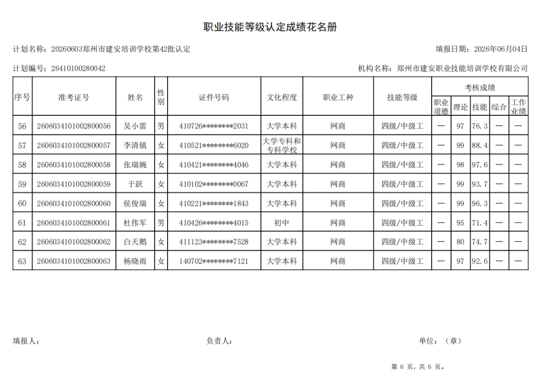 建安职业技能培训学校-2026年第42批职业技能等级认定考试成绩公示（图6）