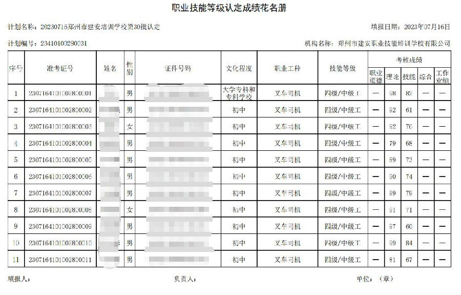 DŽØͼ_20230718141642.jpg 建安职业技能培训学校-第30批职业技能等级认定考试成绩公示(图1)