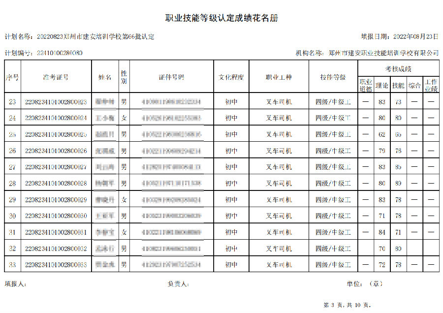 3.png 建安职业技能培训学校-第66批职业技能等级认定考试成绩公示(图3)