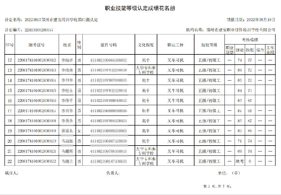 2.png 建安职业技能培训学校-第63批职业技能等级认定考试成绩公示(图2)