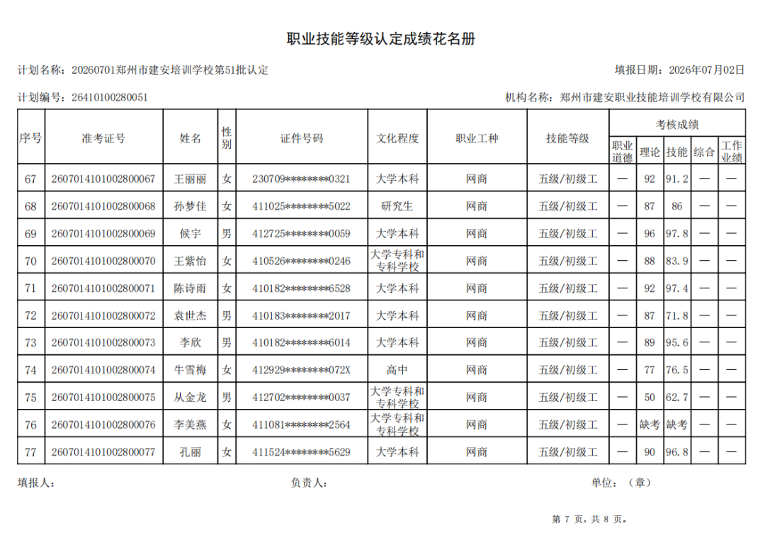 建安职业技能培训学校-2026年第51批职业技能等级认定考试成绩公示(图7)