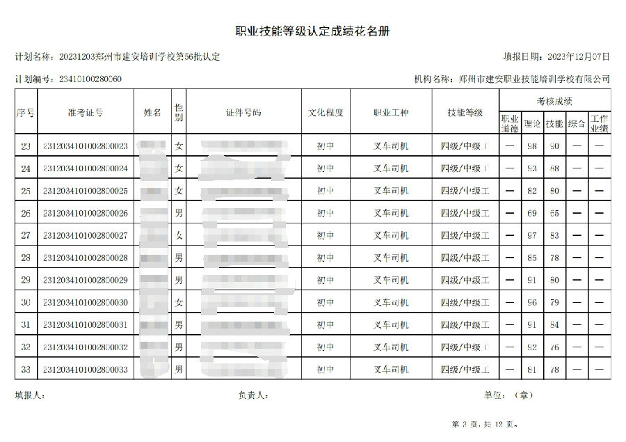 ÐŽØͼ_20231208103929.jpg 建安职业技能培训学校-第56批职业技能等级认定考试成绩公示(图3)