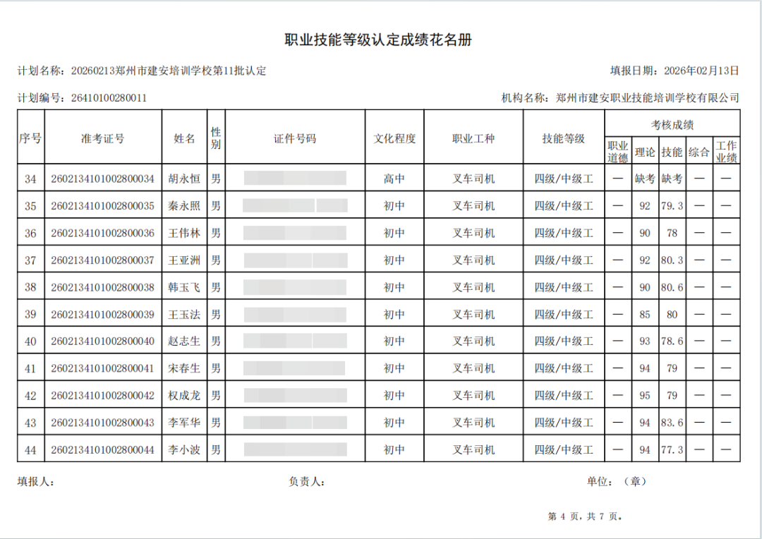 建安职业技能培训学校-2026年第11批职业技能等级认定考试成绩公示（图4）