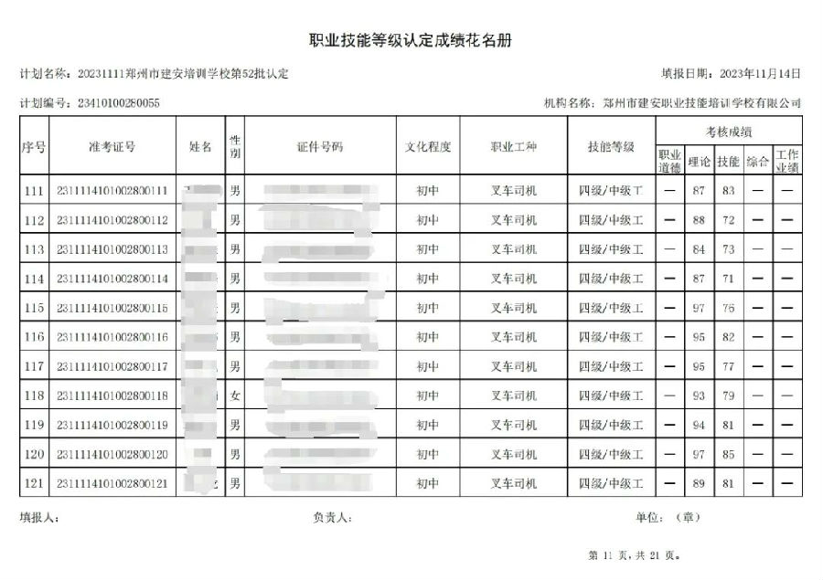 ÐÅͼƬ_20231115100107.jpg 建安职业技能培训学校-第52批职业技能等级认定考试成绩公示(图11)