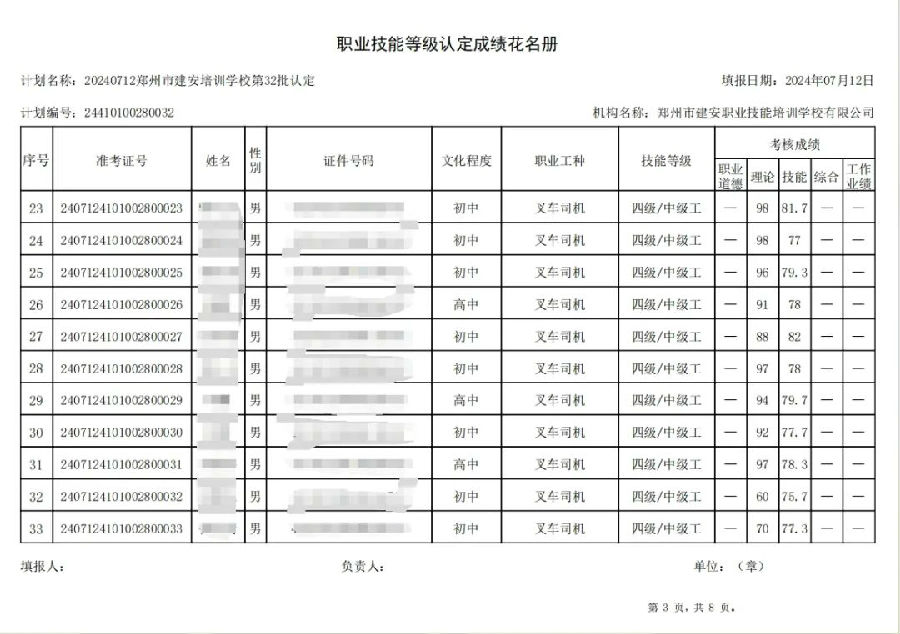建安职业技能培训学校-第32批职业技能等级认定考试成绩公示（图3）
