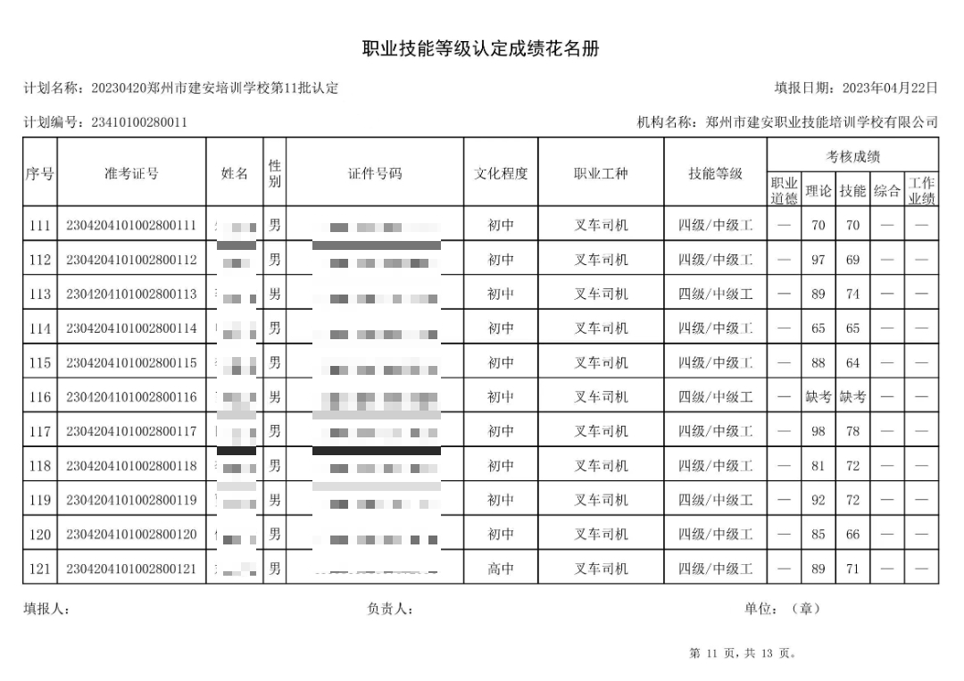 通知:建安职业技能培训学校-第11批职业技能等级认定考试成绩公示(图11)