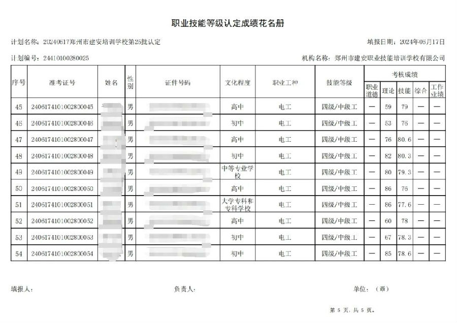 ÐÅͼƬ_20240619094422.jpg 建安职业技能培训学校-第25批职业技能等级认定考试成绩公示(图5)
