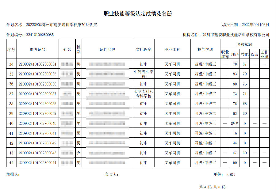 建安职业技能培训学校-第70批职业技能等级认定考试成绩公示（图4）