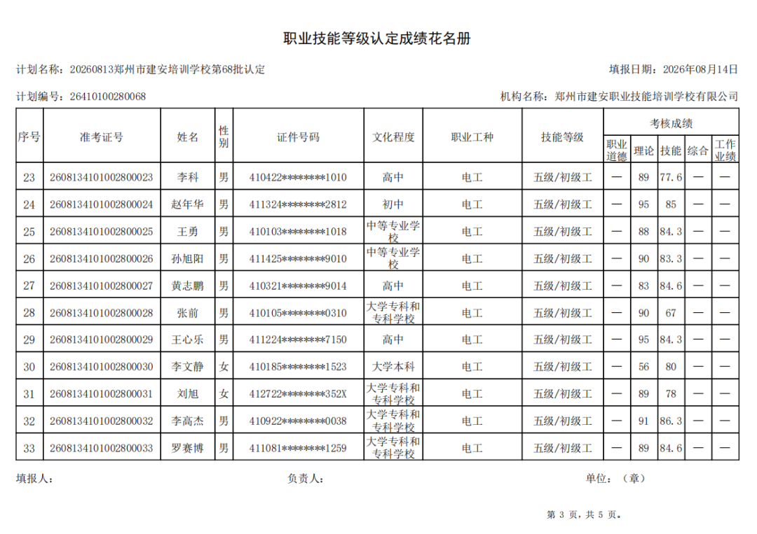 建安职业技能培训学校-2026年第68批职业技能等级认定考试成绩公示（图3）