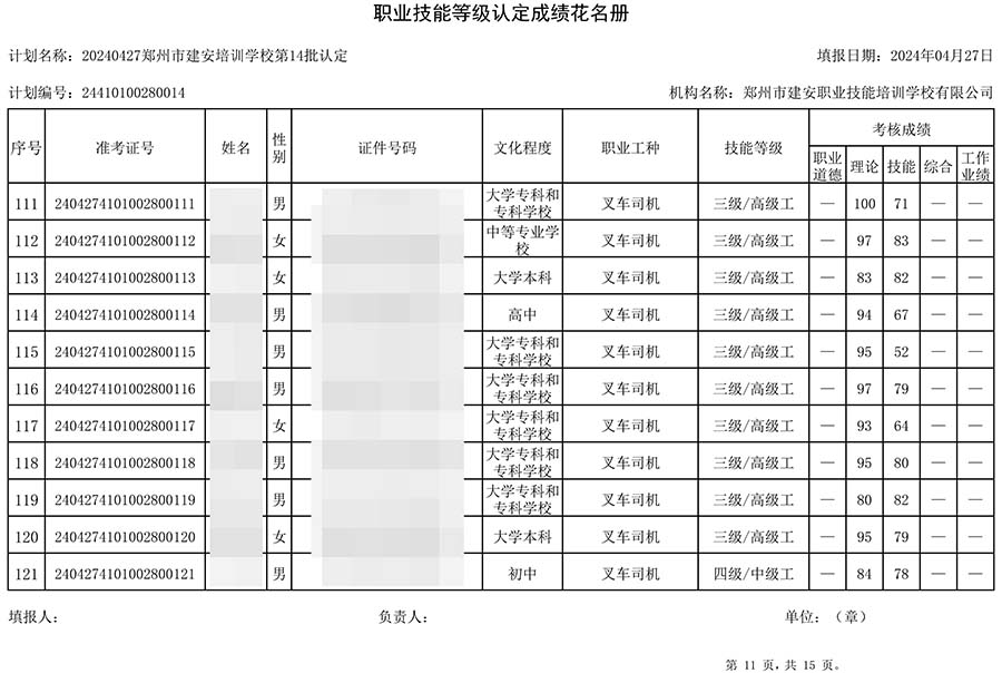 建安职业技能培训学校-第14批职业技能等级认定考试成绩公示（图11）